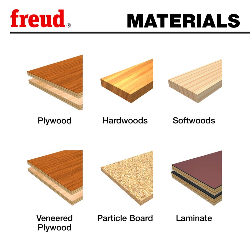 Freud LU80R012: 12" x 96T Ultimate Plywood & Melamine Blade - Image 2